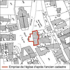 Cadastre de 1988
