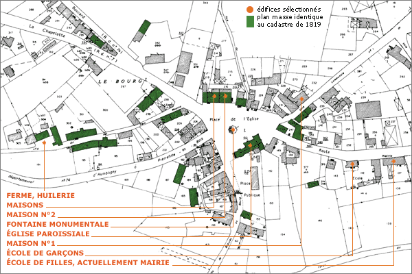Plan du village