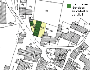 Plan de situation d'après le cadastre de 1974